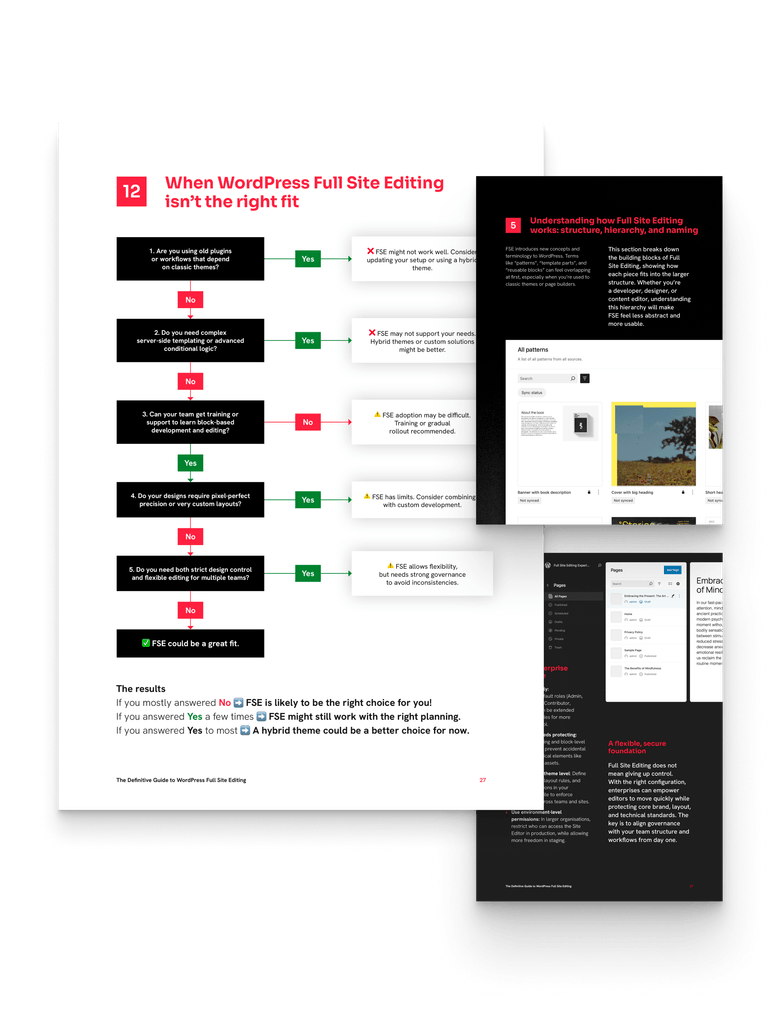 Preview of interior pages from the WordPress Full Site Editing guide