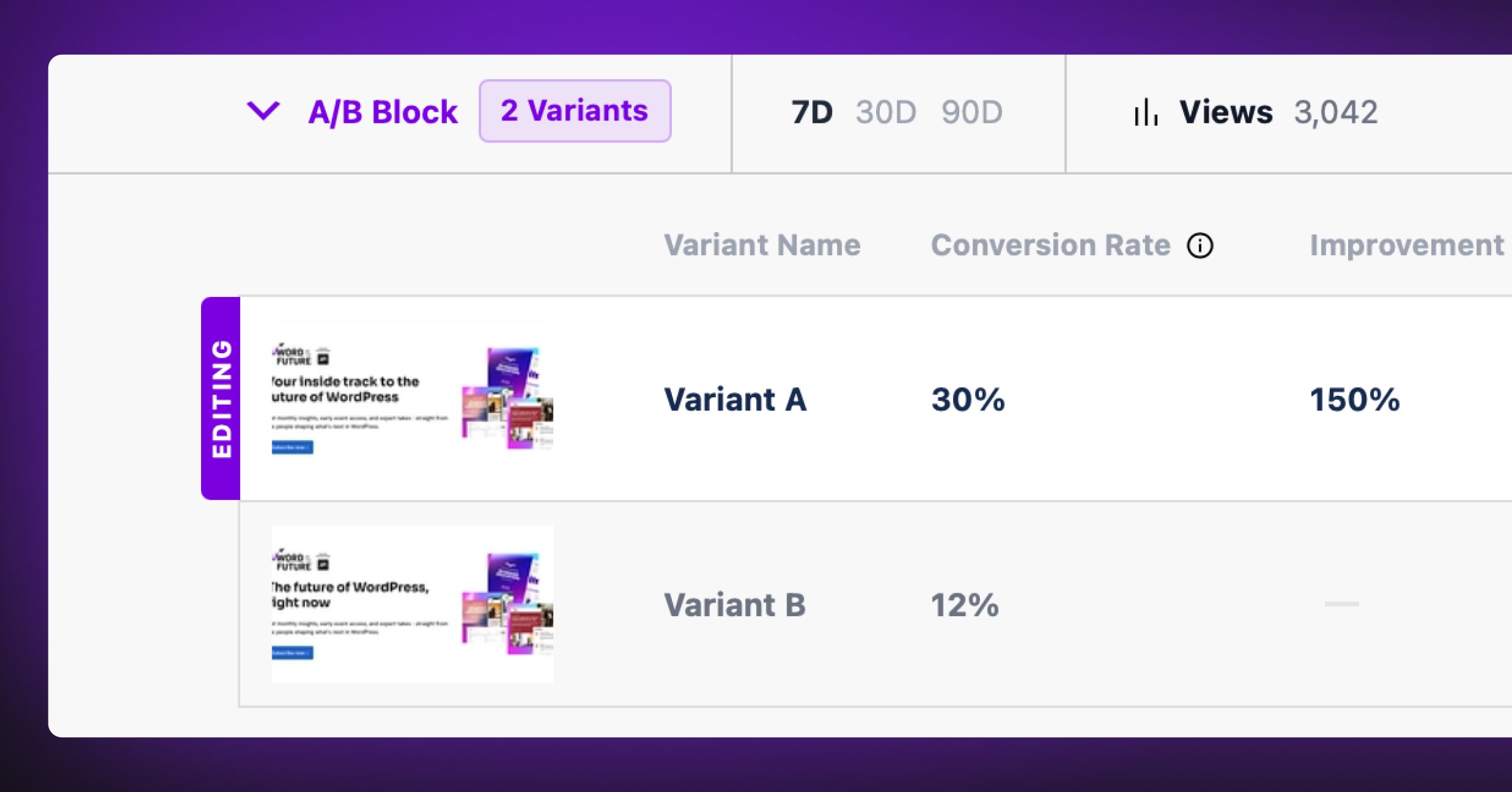 How Personalised Is Your Digital Experience, Really?