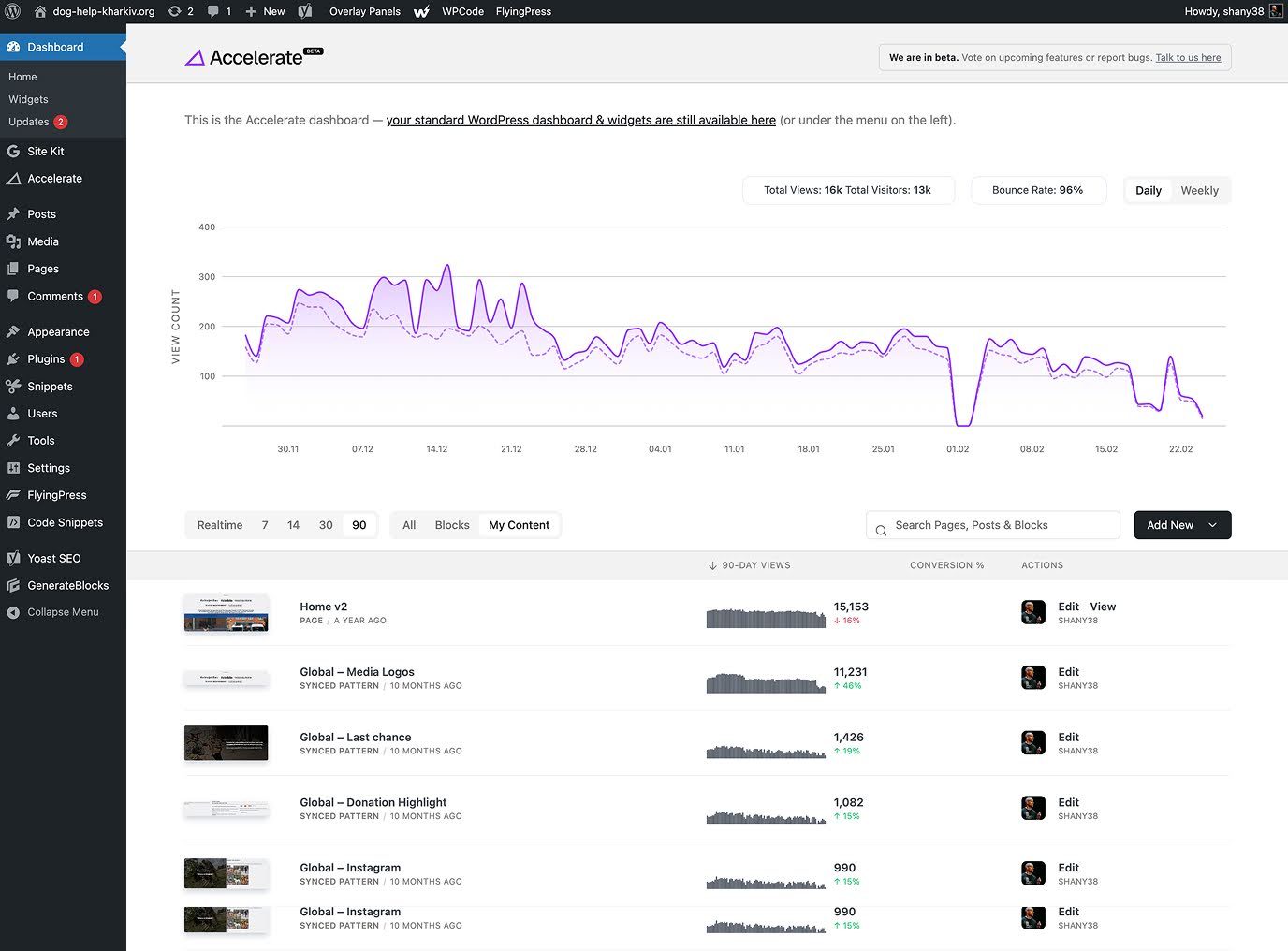 Accelerate analytics dashboard showing site traffic and content performance.