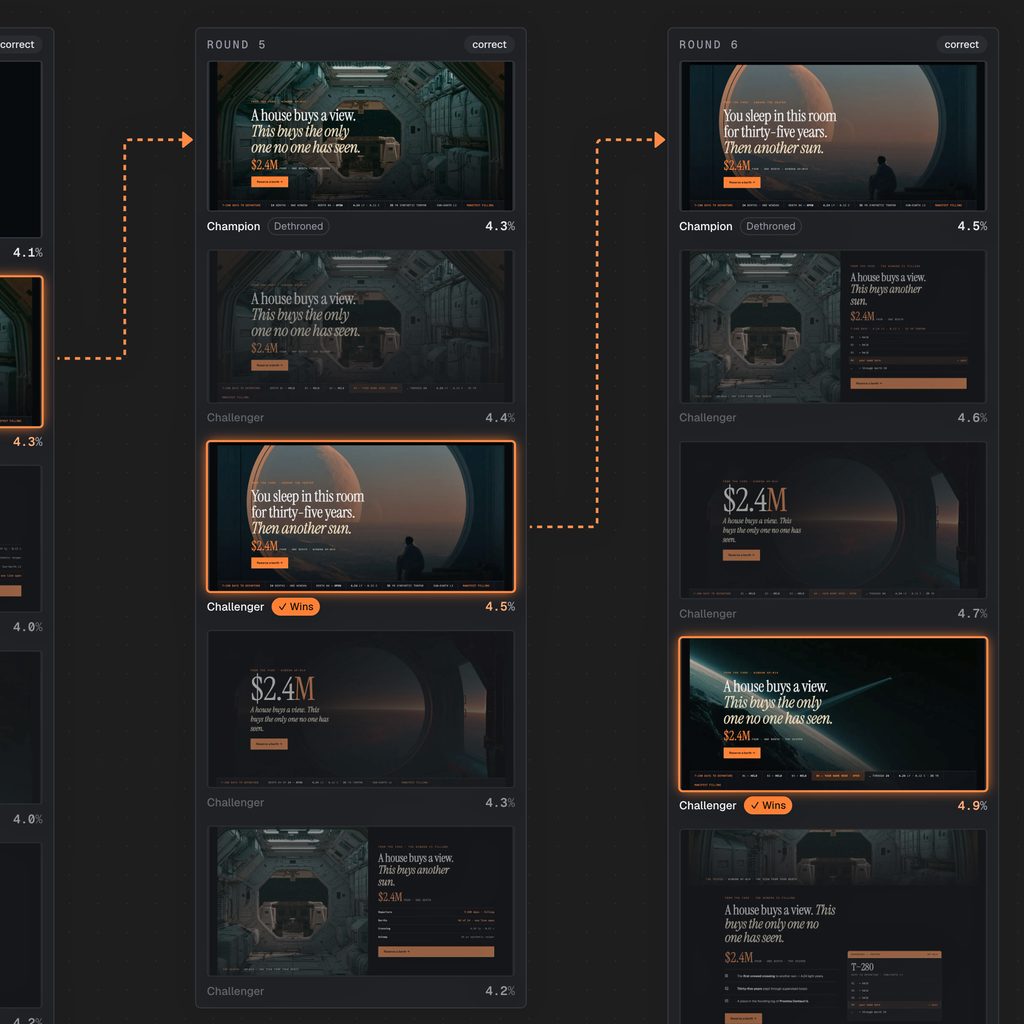 Self-optimising WordPress is here