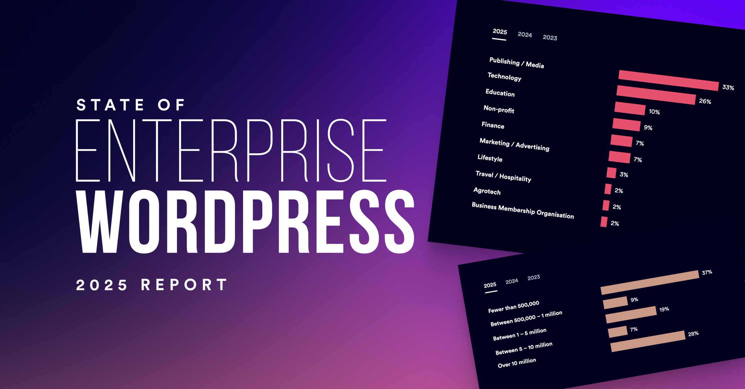 5 Key Takeaways from the 2025 State of Enterprise WordPress Report