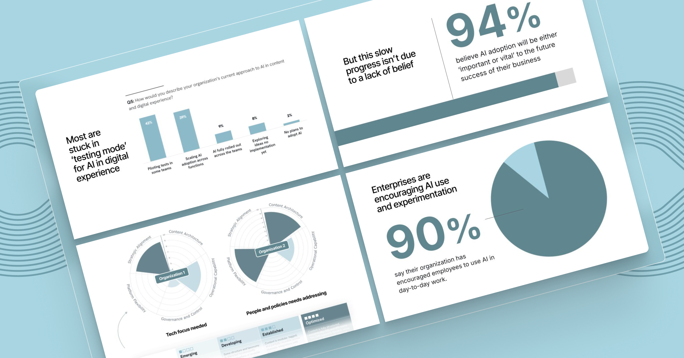 AI Ready Webinar Recap