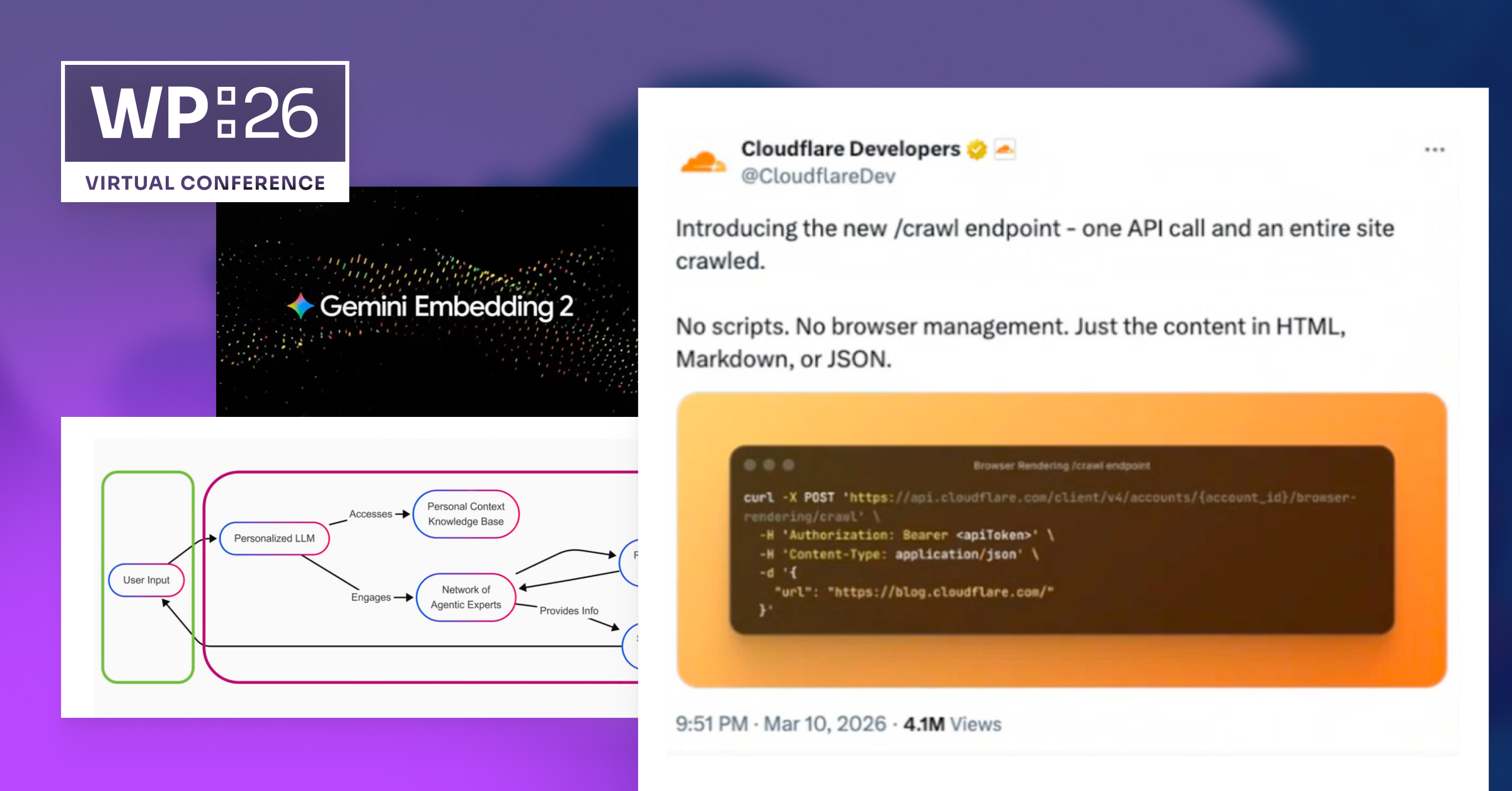 AI: the impact on search, discoverability & strategy
